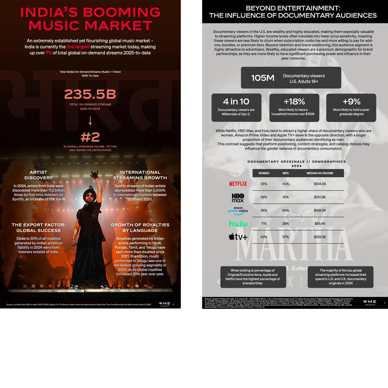 insight-infographics-4-1